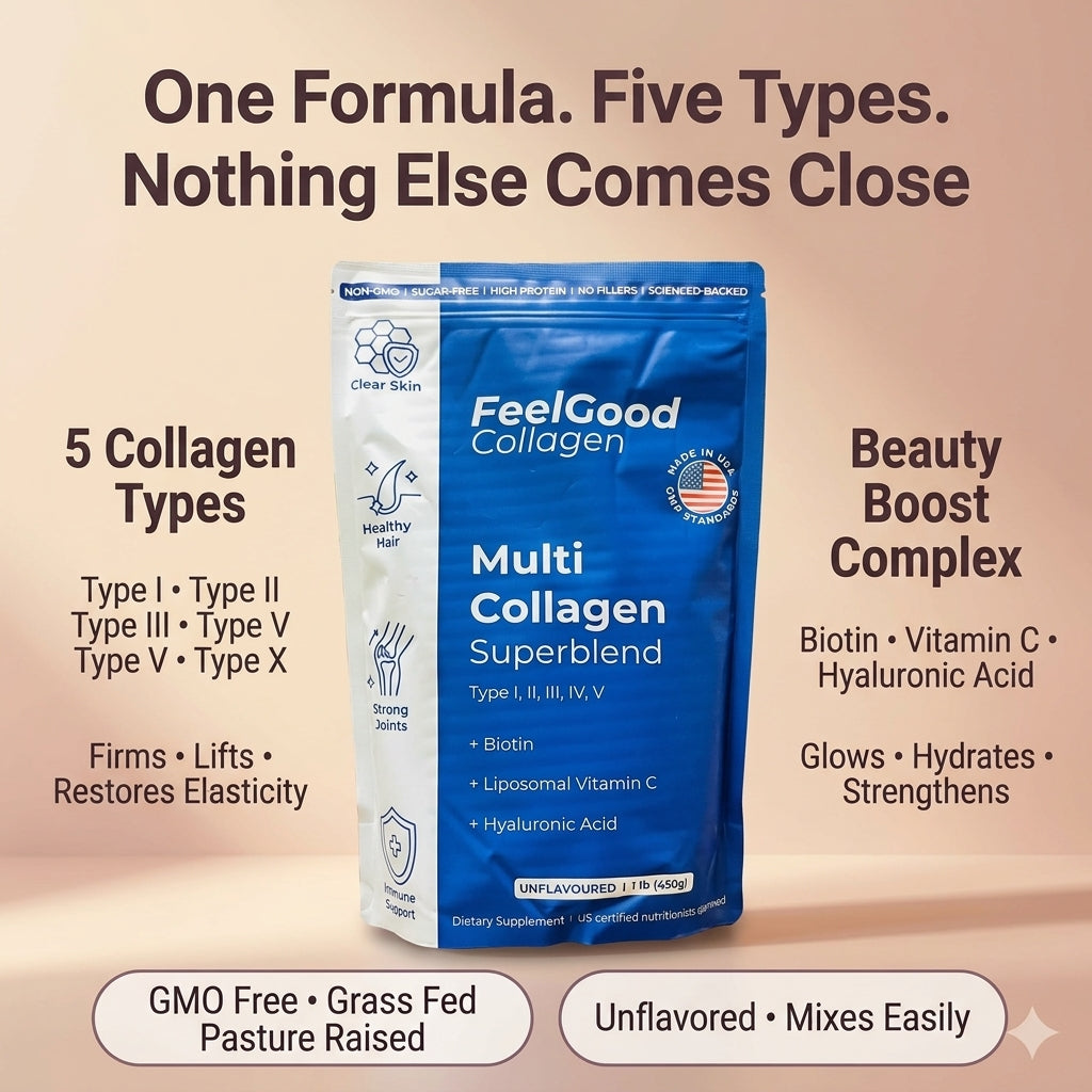 Multi Collagen Peptides Powder - Skin